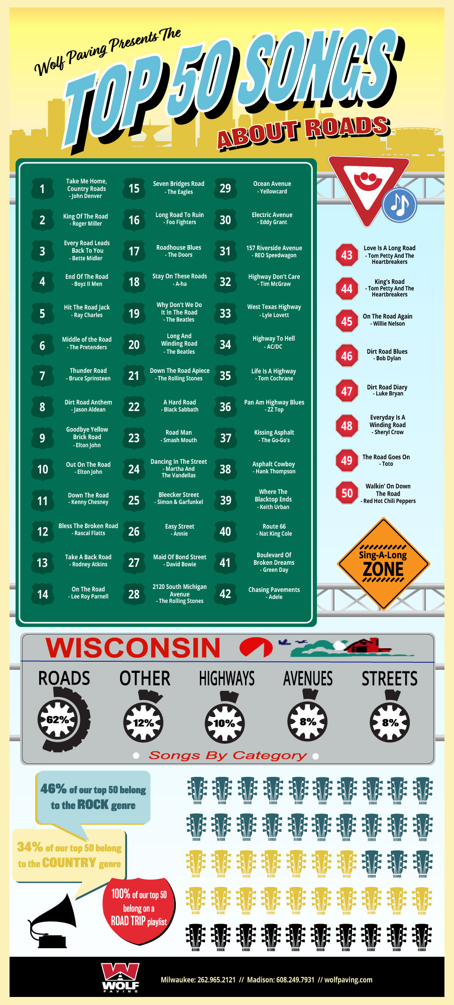 top50info-v3.jpg